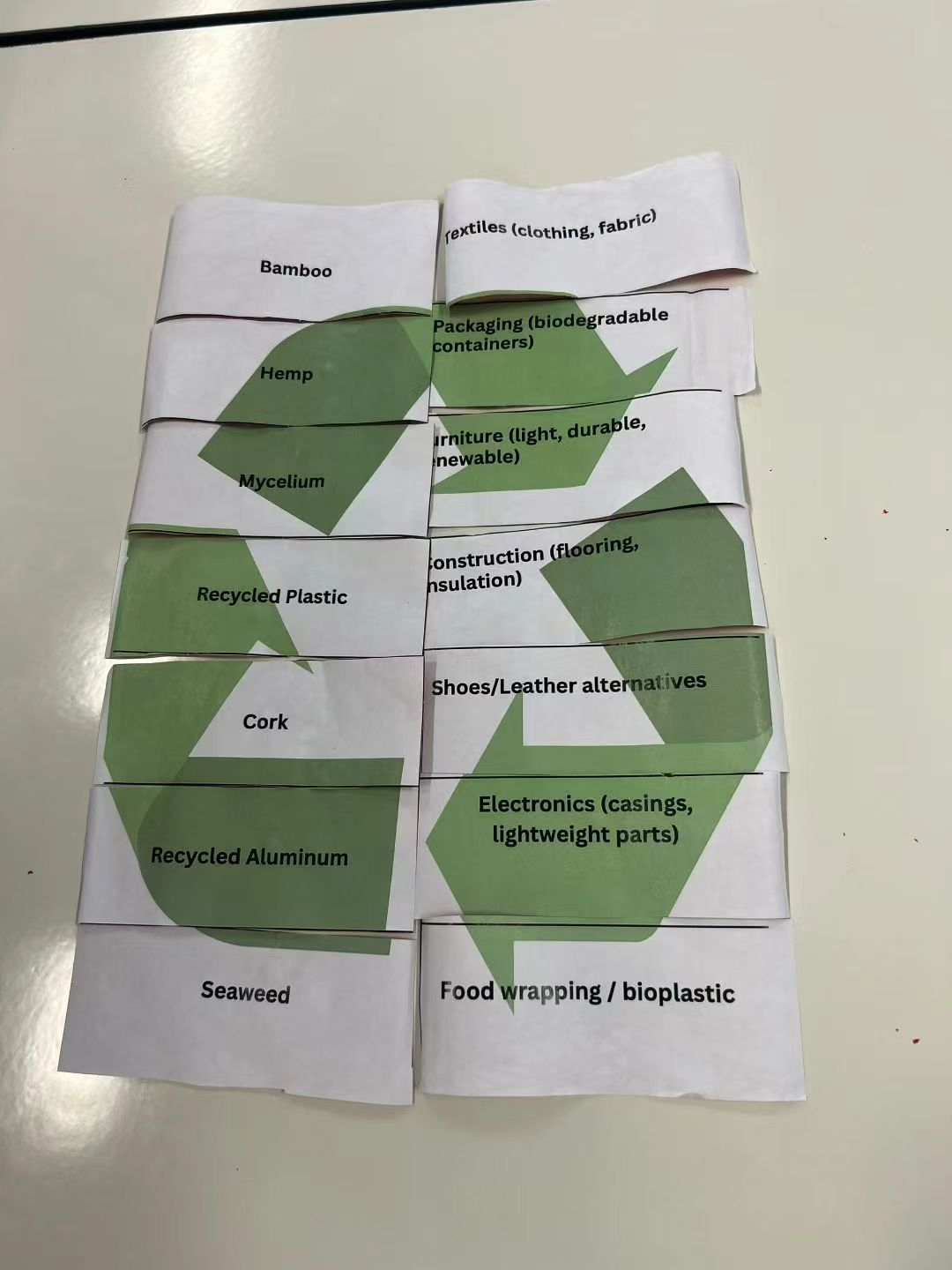 Favorite IB Moments: When You Only Have One Class in Two Days, So You Play + Design an “Escape Room”